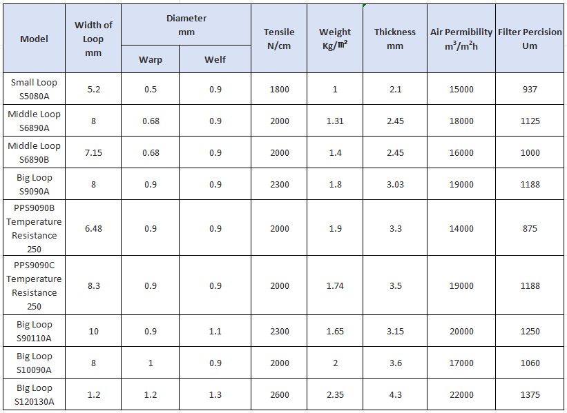 中文参数 (2).jpg