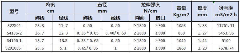 1746668833119176.jpg 中文参数.jpg