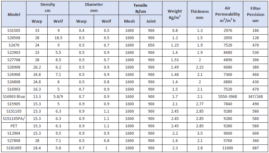 1741174894241401.jpg 英文参数.jpg