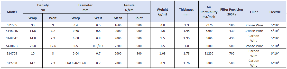 1741258573785939.jpg 英文参数.jpg