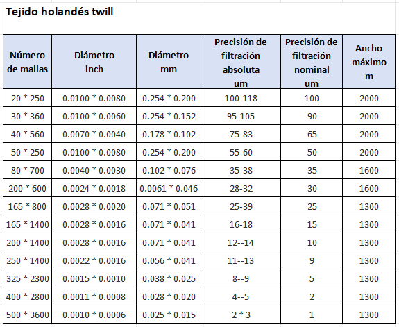 1746751533498629.jpg 西班牙参数2.jpg