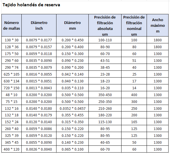 1746751539108826.jpg 西班牙参数3.jpg
