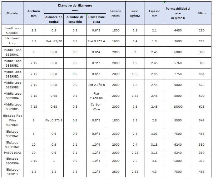 1746754353219214.jpg 西班牙参数.jpg